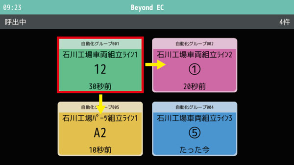 消去機