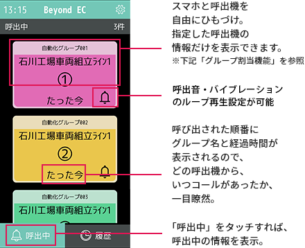 「呼出中」をタップし情報を確認