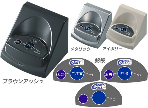 ファクトインコールスタンダード型送信機（F-301）