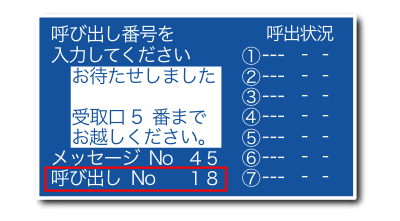 呼び出したい受信機の番号を入力