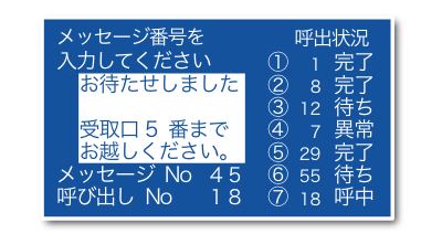 画面で通信状況をチェック